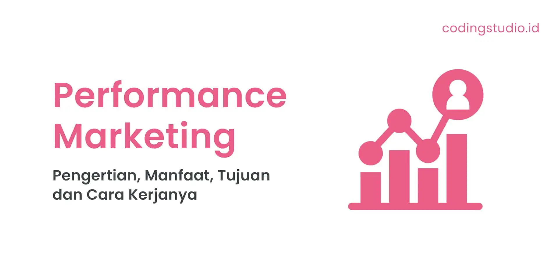 Apa Itu Performance Marketing Pengertian, Manfaat, Tujuan dan Cara Kerjanya